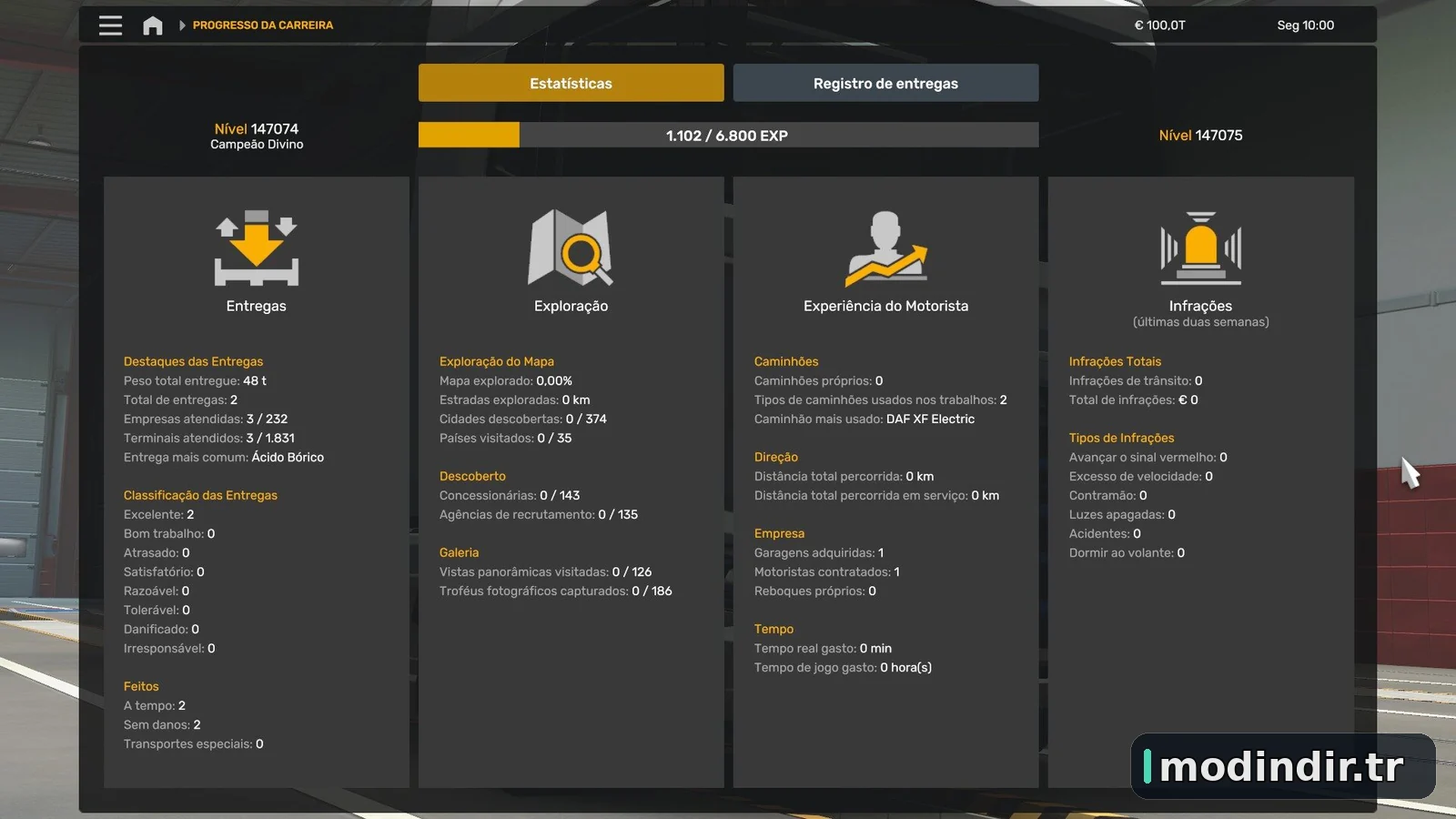 PROFILE ETS2 1.59.1.3S BY RODONITCHO MODS 1.0 1.59 15 05 2026