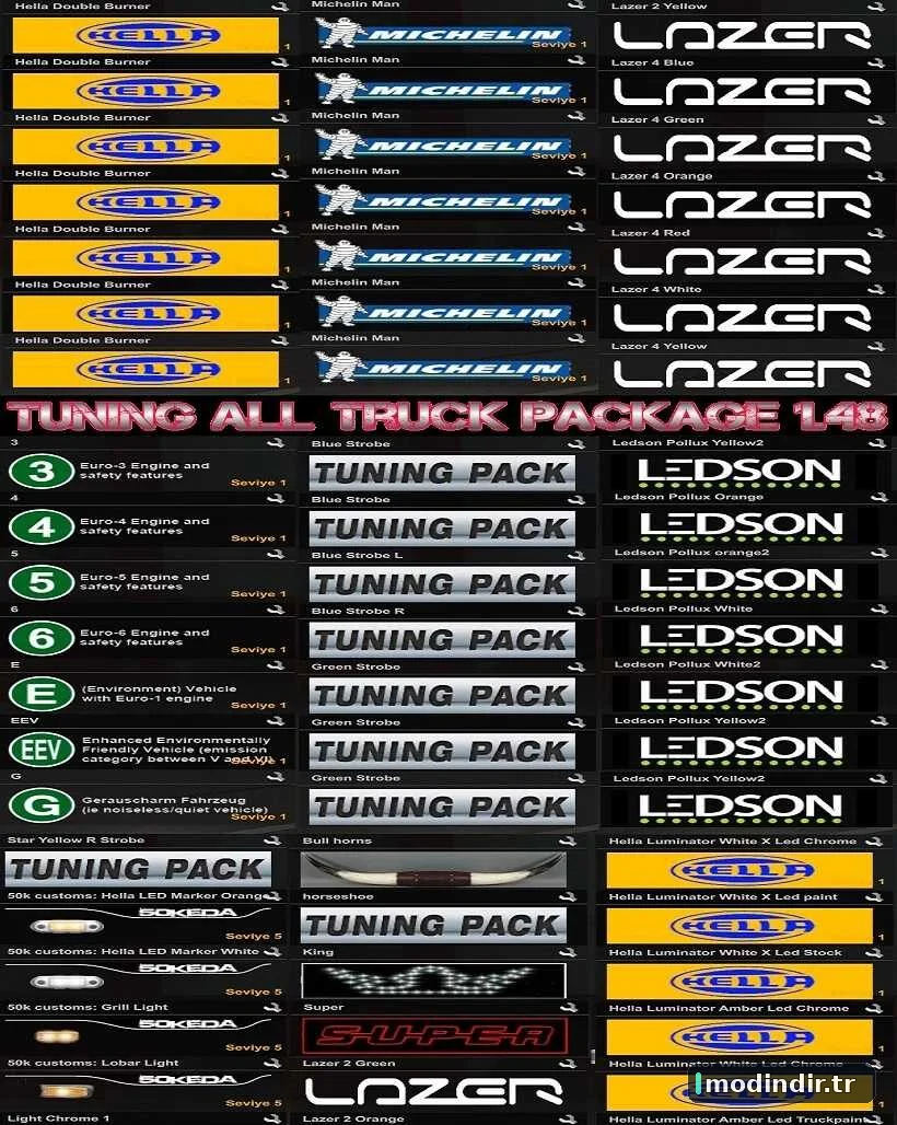 Tuning All Truck Package v1.59