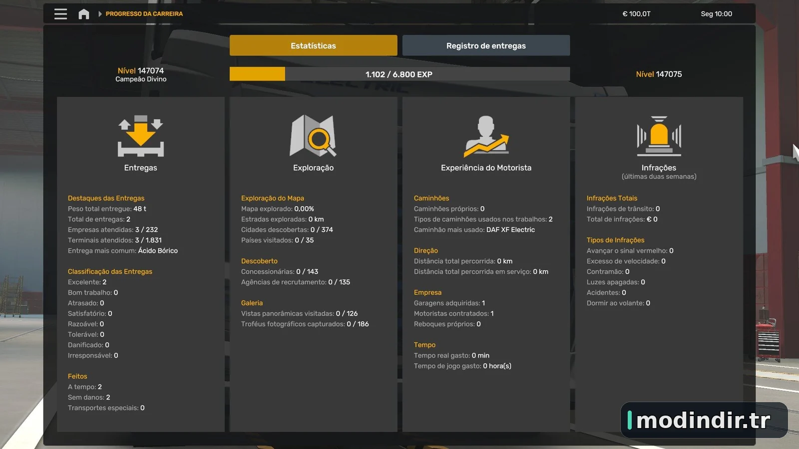 PROFILE ETS2 1.59.1.0S BY RODONITCHO MODS 1.0 1.59 11 05 2026