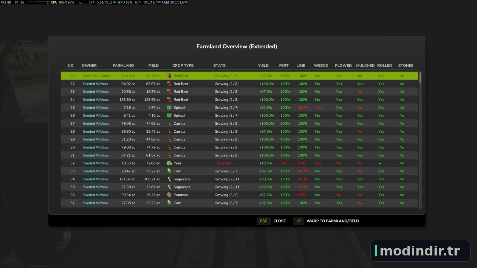 Farmland Overview Extended V1.0.2