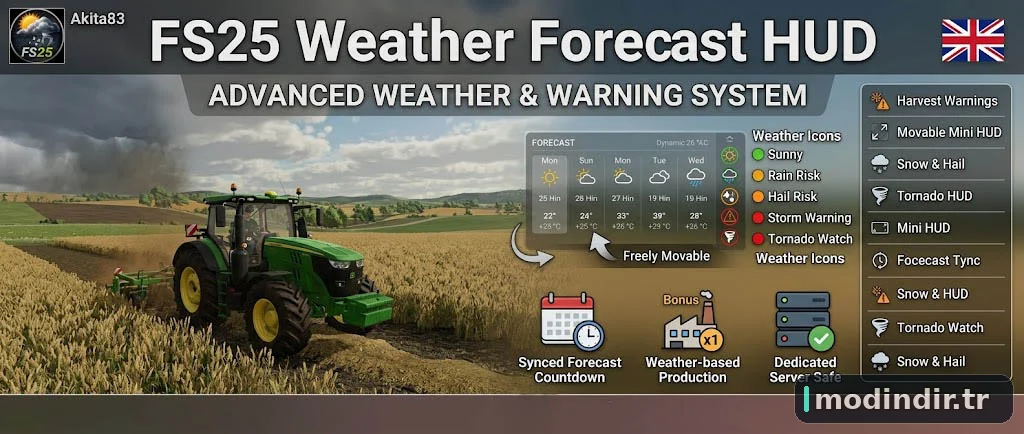 Weather Forecast HUD V1.1