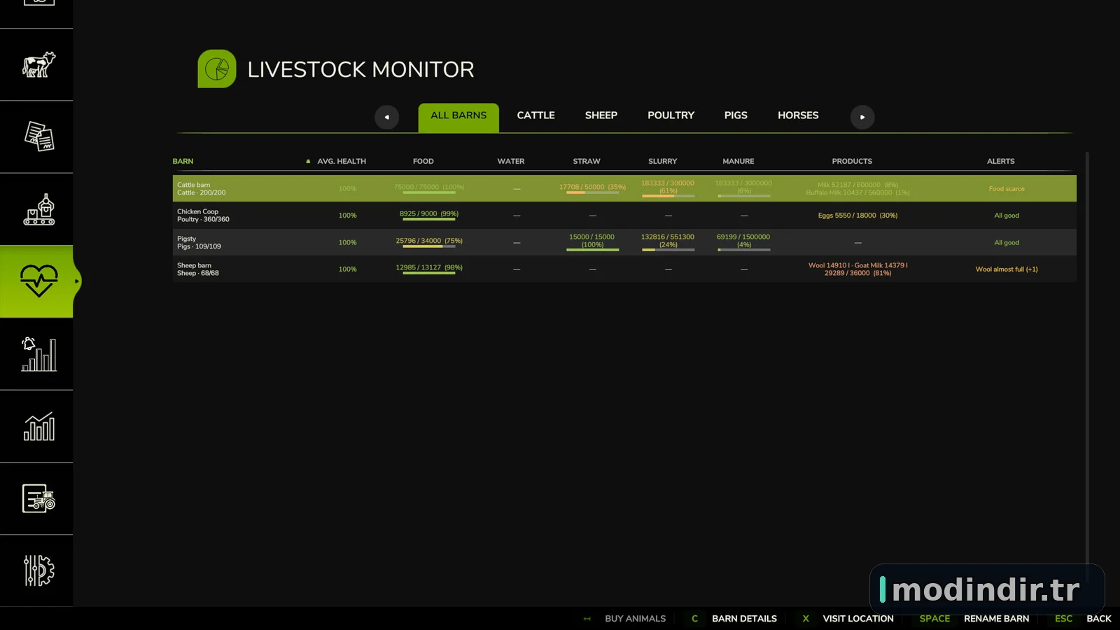 Livestock Monitor V1.0
