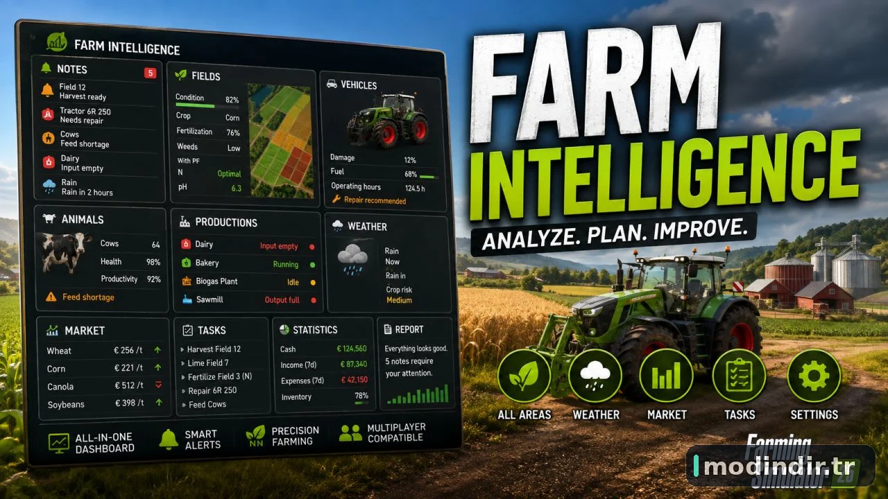 Farm Intelligence V1.8